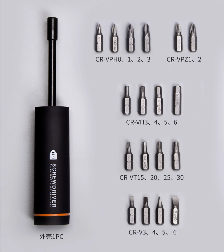 [Bộ tuốc nơ vít, tô vít Xiaomi Jiuxun 18 trong 1